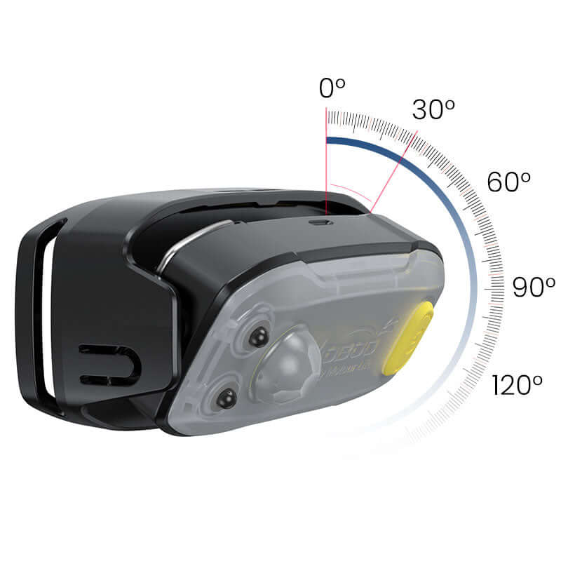 Lampe intelligente multifonctionnelle - Endurrad.com