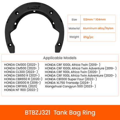 Anneaux de réservoir pour sacoches Loboo - Endurrad.com