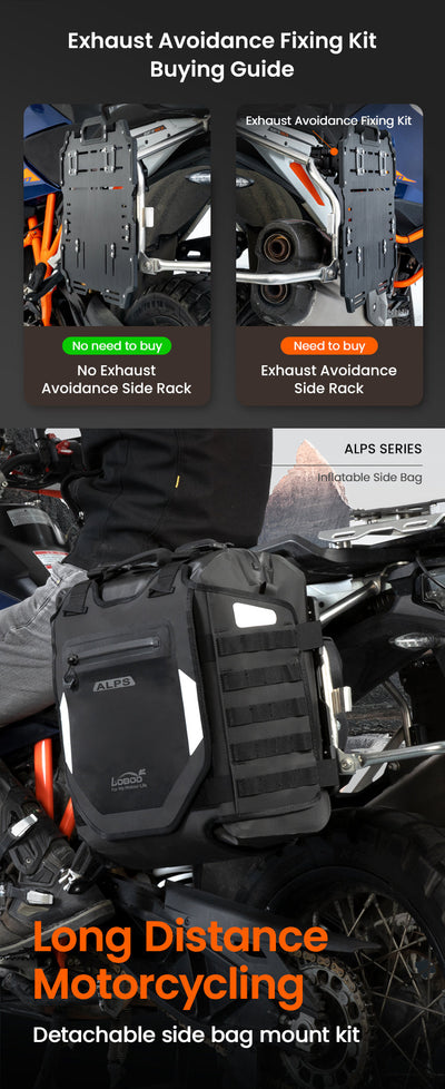 Borse per crash bar LOBOO per BMW R1200GS / R1250GS – dettaglio 28