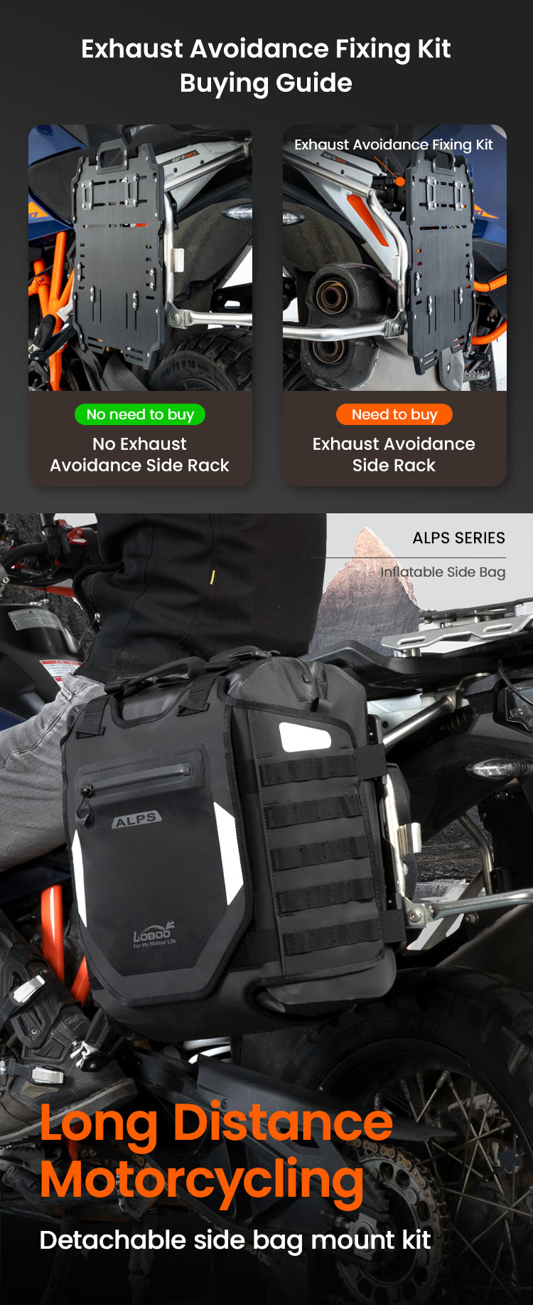 Borse per crash bar LOBOO per BMW R1200GS / R1250GS – dettaglio 28