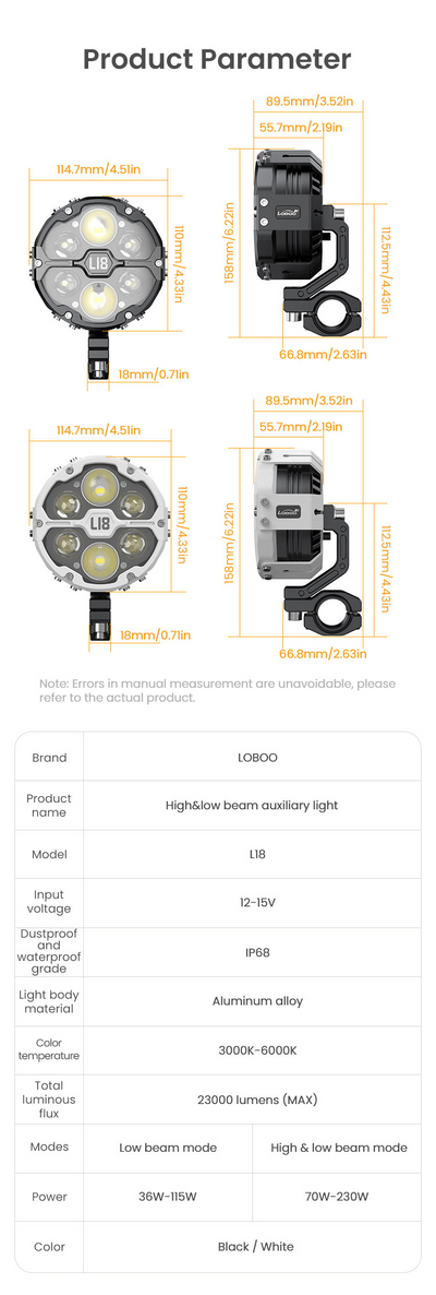 Scheda tecnica LOBOO L18S: parametri, dimensioni e modalita di funzionamento