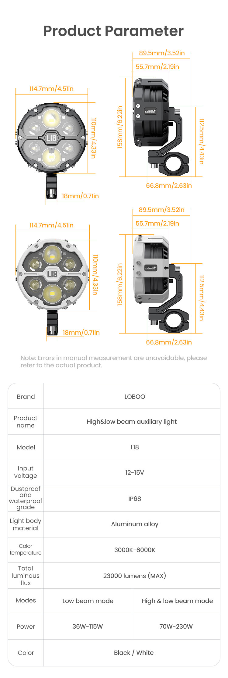 Scheda tecnica LOBOO L18S: parametri, dimensioni e modalita di funzionamento