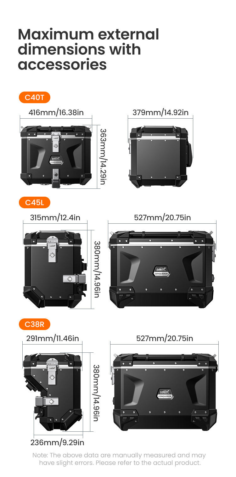 416 × 379 × 363 millimètres