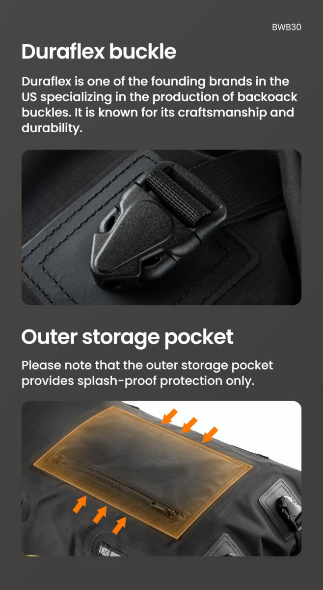 Sac pliable et imperméable 30 L - Endurrad.com