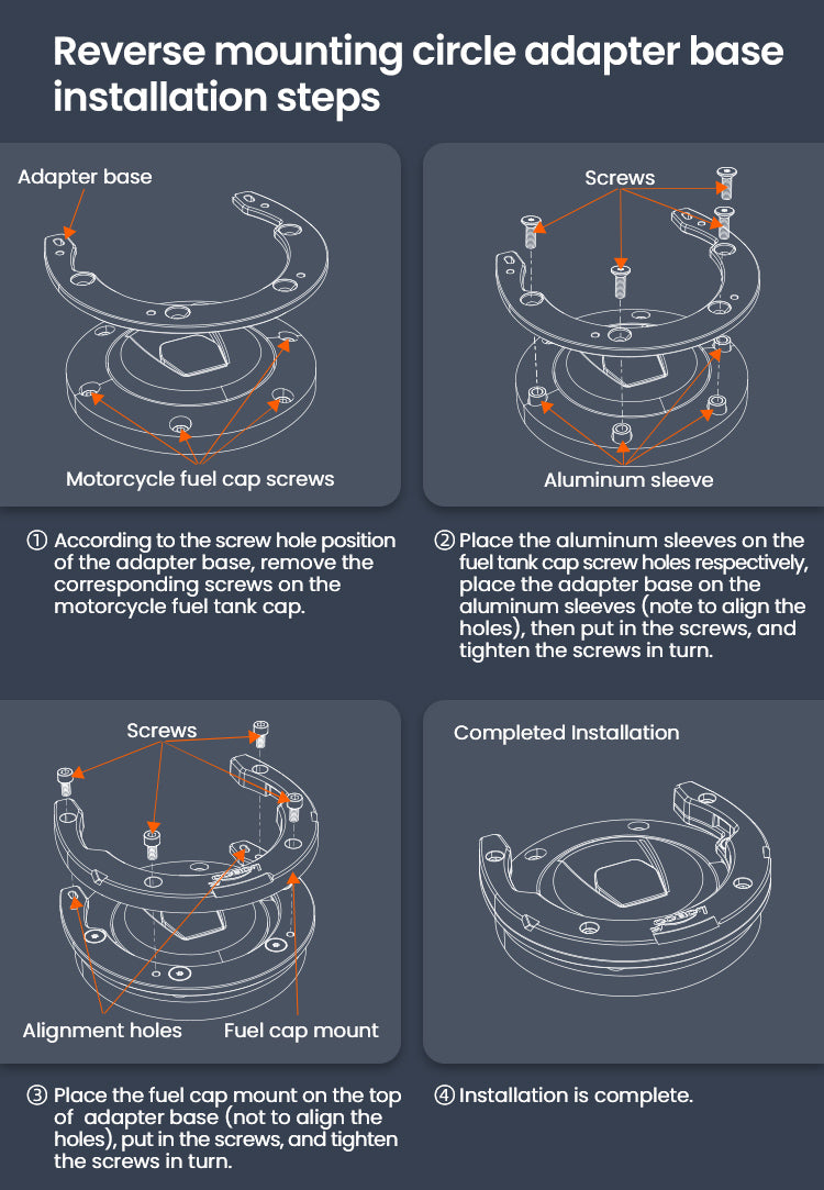 Montage inversé, lorsque la bague va au-dessus