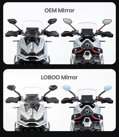 Specchietti retrovisori LOBOO RM03 – dettaglio 18