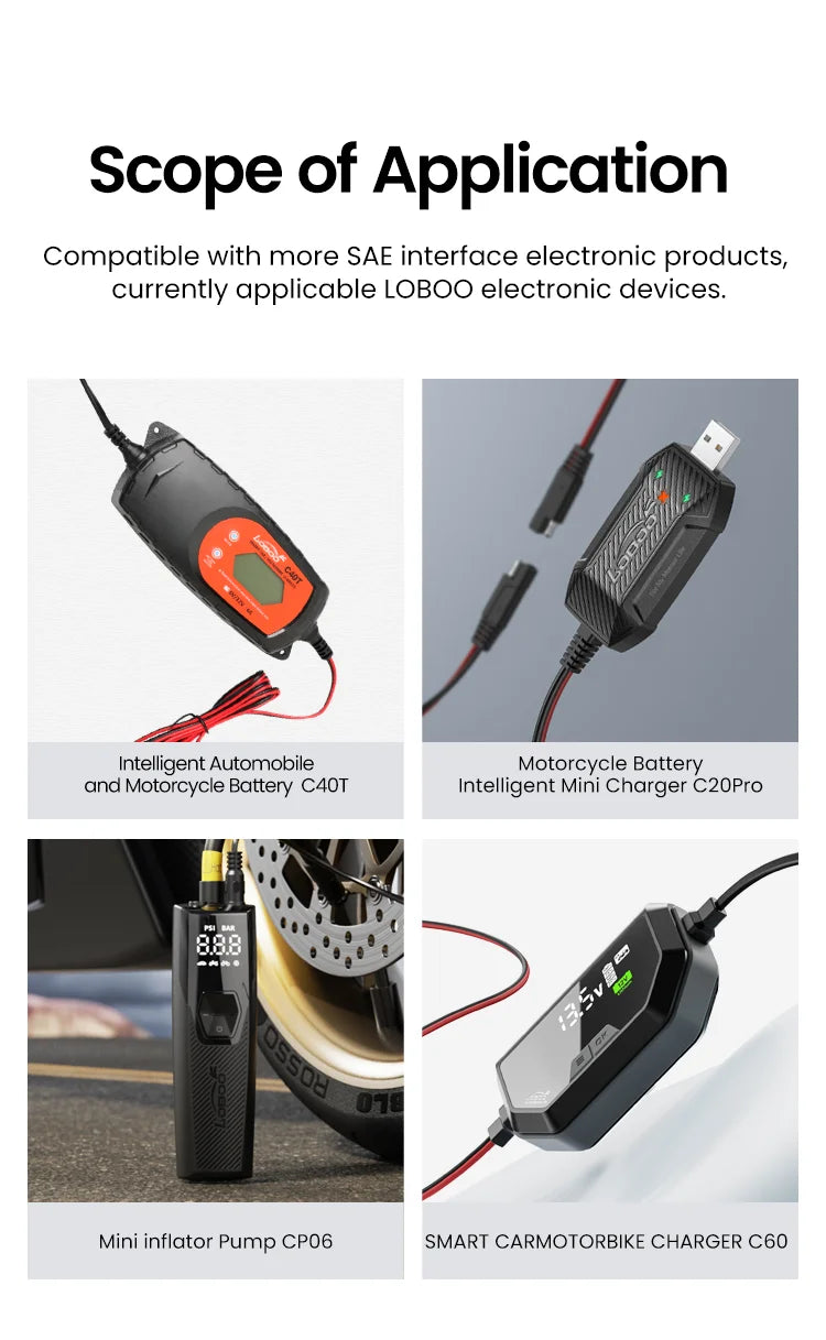 À quoi pouvez-vous le connecter ?