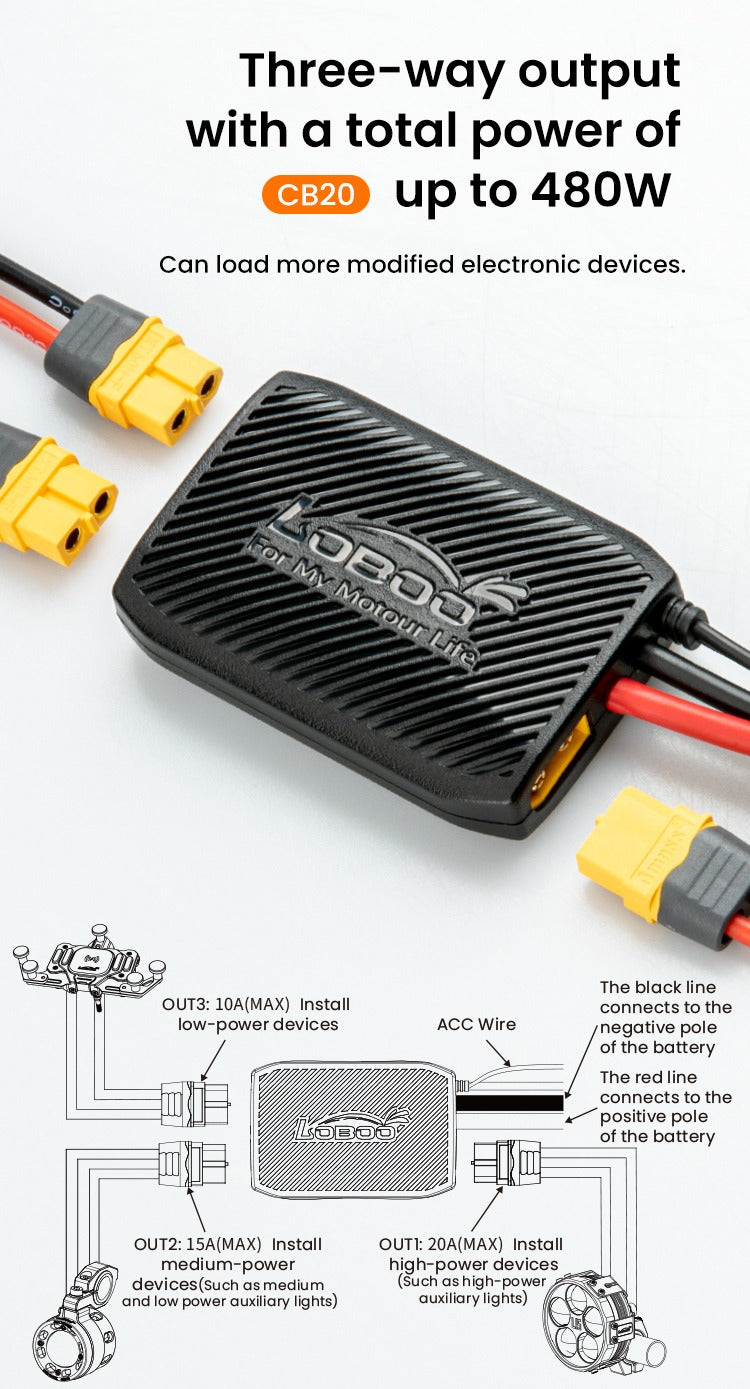 CB20 : trois sorties, 480 W au total