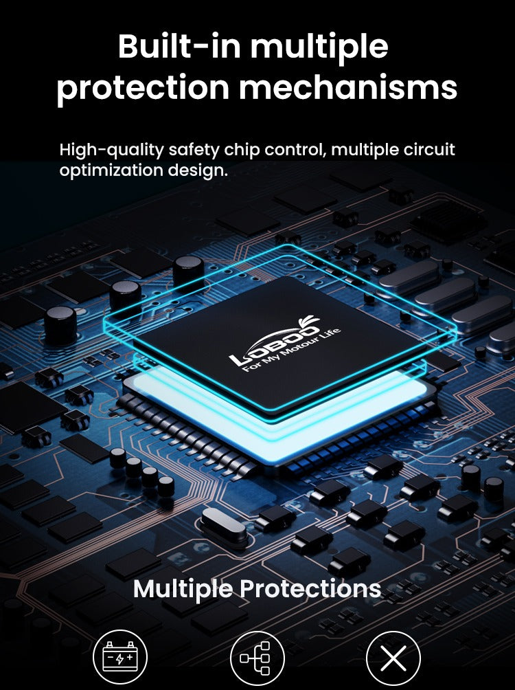 Les protections, avec les numéros