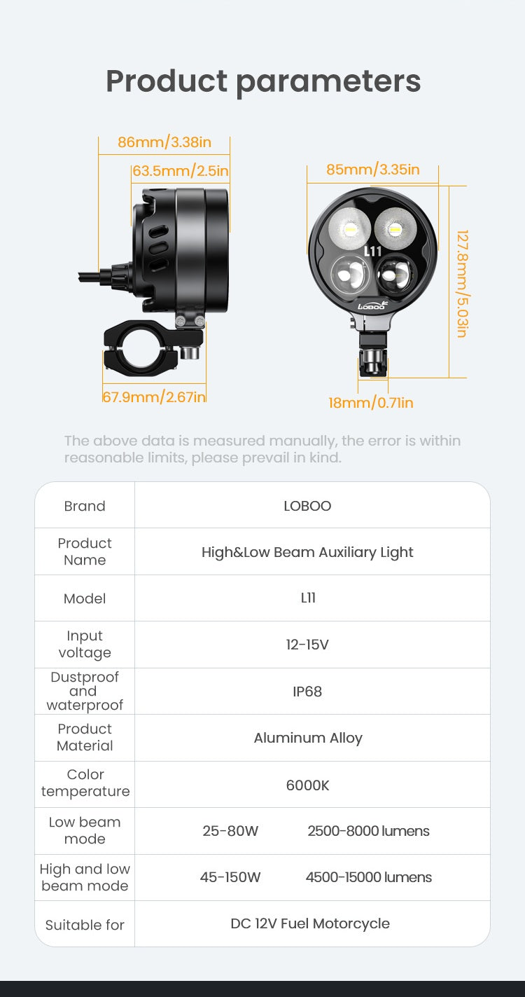 Les dimensions, pour savoir si elles rentrent.
