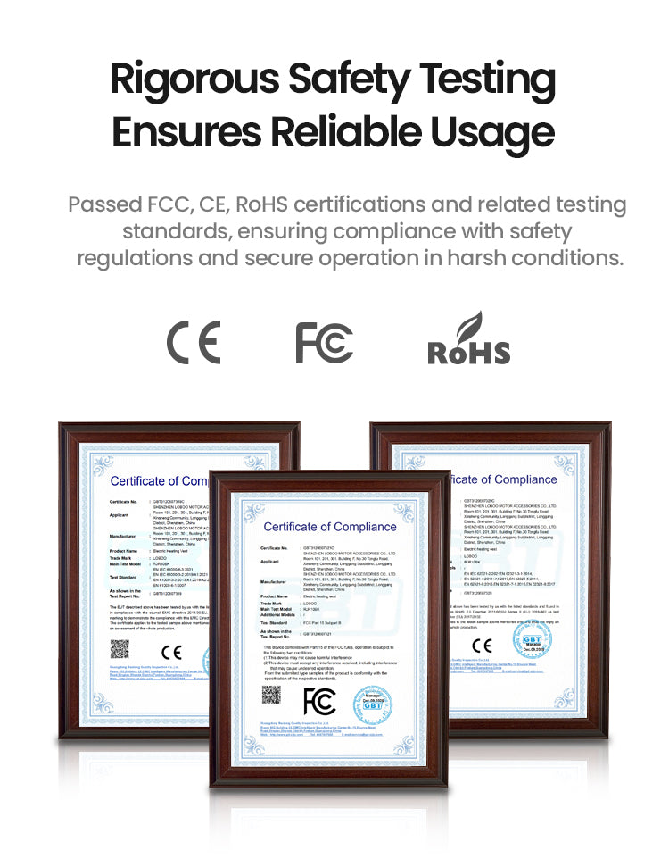 Certificato FCC, CE e RoHS
