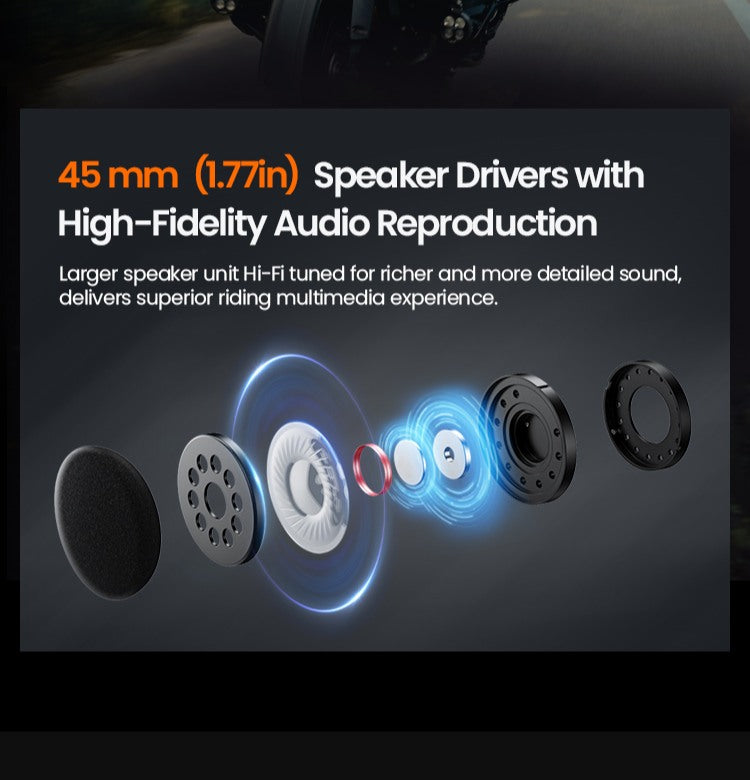 Haut-parleurs de 45 mm, pas d’interphone