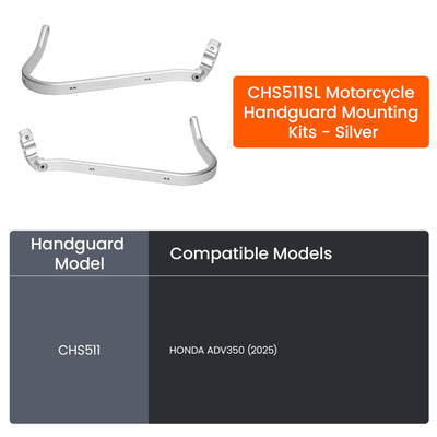 Paramani LOBOO per Honda ADV350 – dettaglio 19