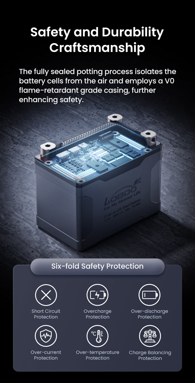 Celle scellées et six protections électroniques