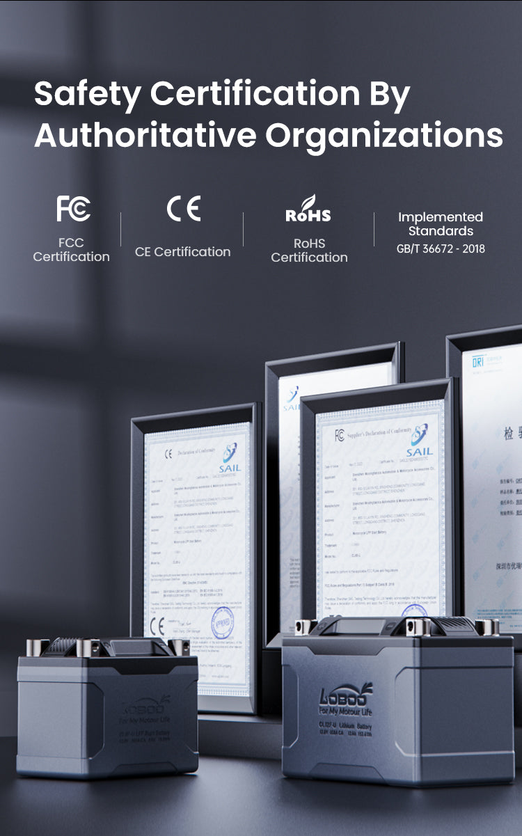 Certifications FCC, CE et RoHS