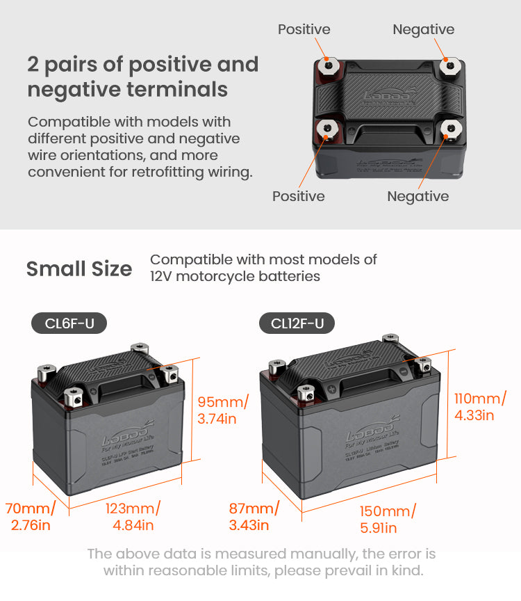 Deux paires de pôles, dimensions compactes