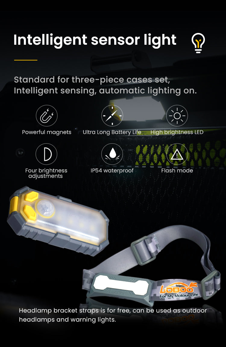 La lampe à capteur ne fait pas partie de ce kit