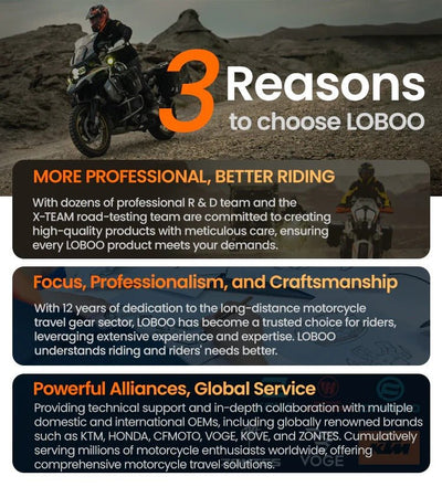 Protection de phare pour BMW R 1300 GS Adventure - Endurrad.com