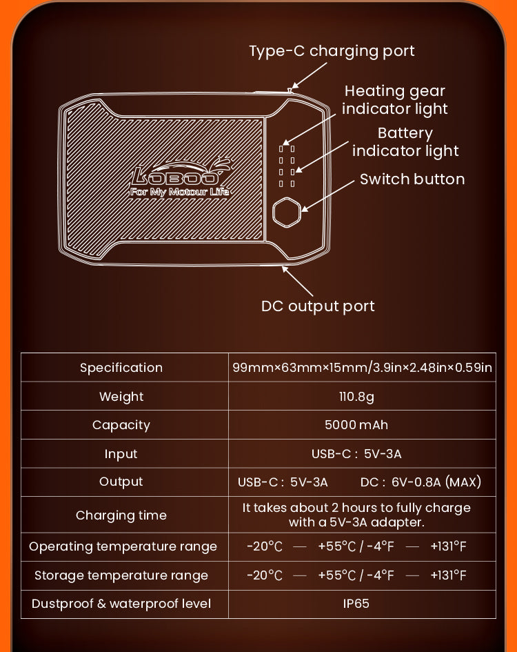 La fiche de la batterie externe