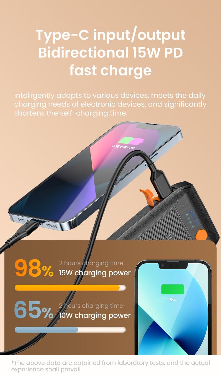 PD 15 W bidirectionnel : recharge également le téléphone