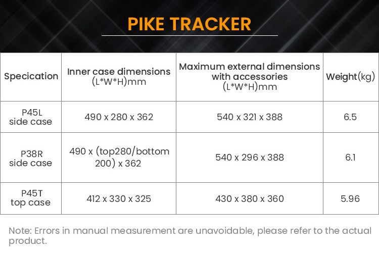 Dimensions et poids des deux valises